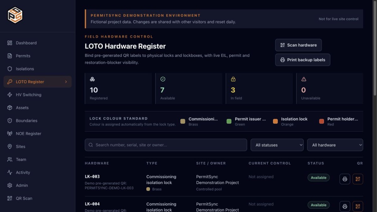 PermitSync QR-linked LOTO hardware register